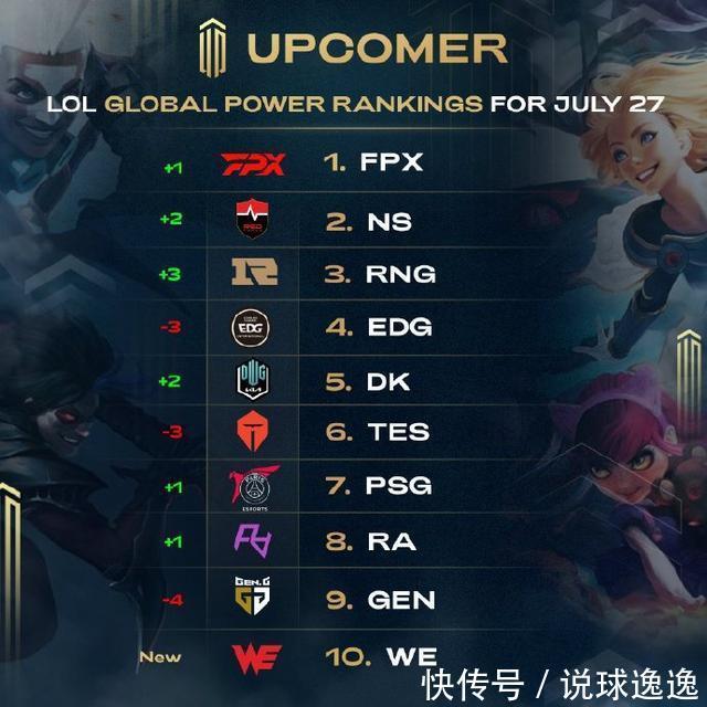 继续写相关 继续写相关