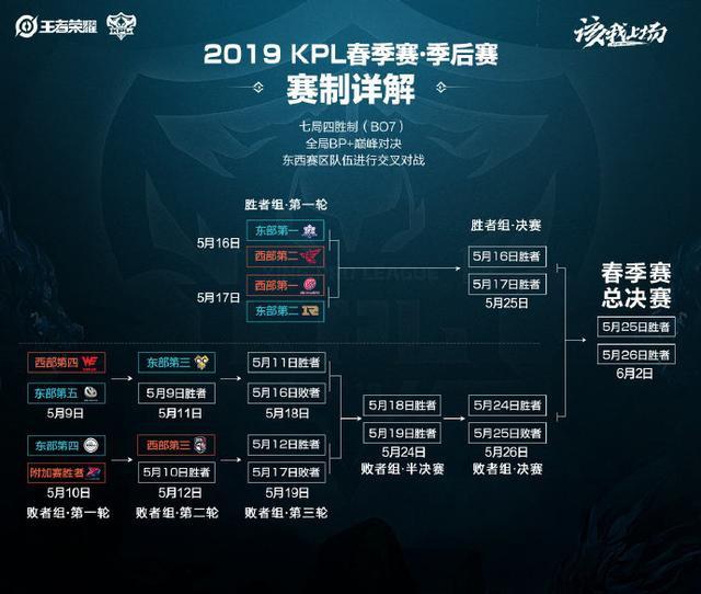 坚持不懈的 坚持不懈的